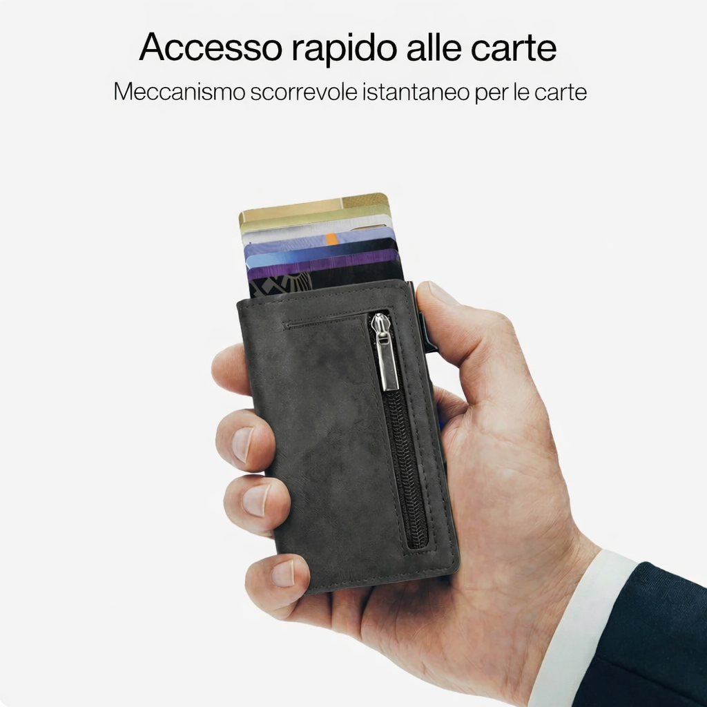 ARDO™ Portafoglio Slim Magnetico