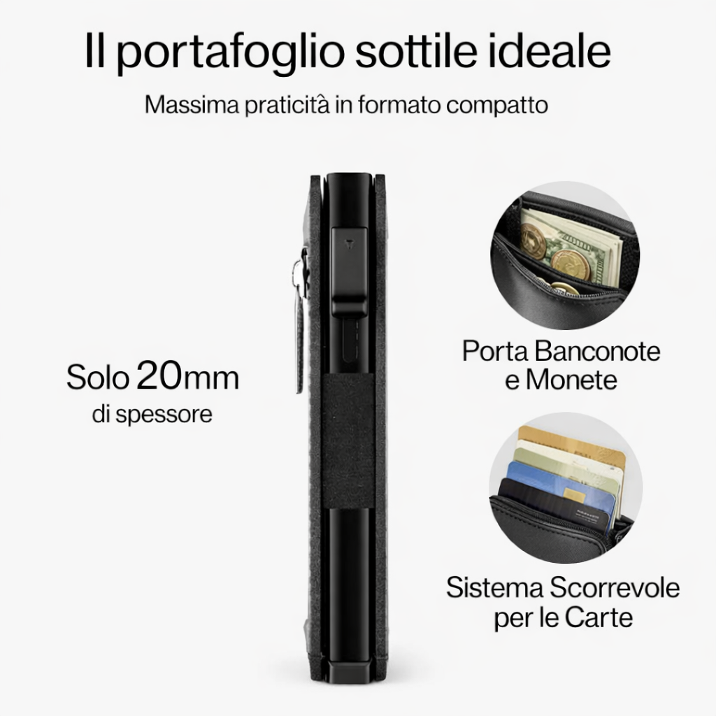ARDO™ Portafoglio Slim Magnetico