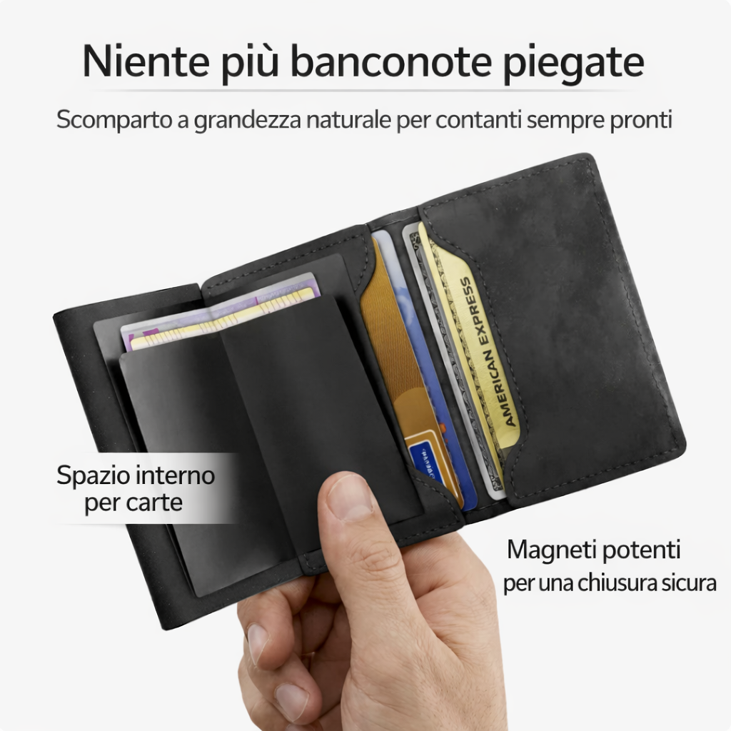 ARDO™ Portafoglio Slim Magnetico